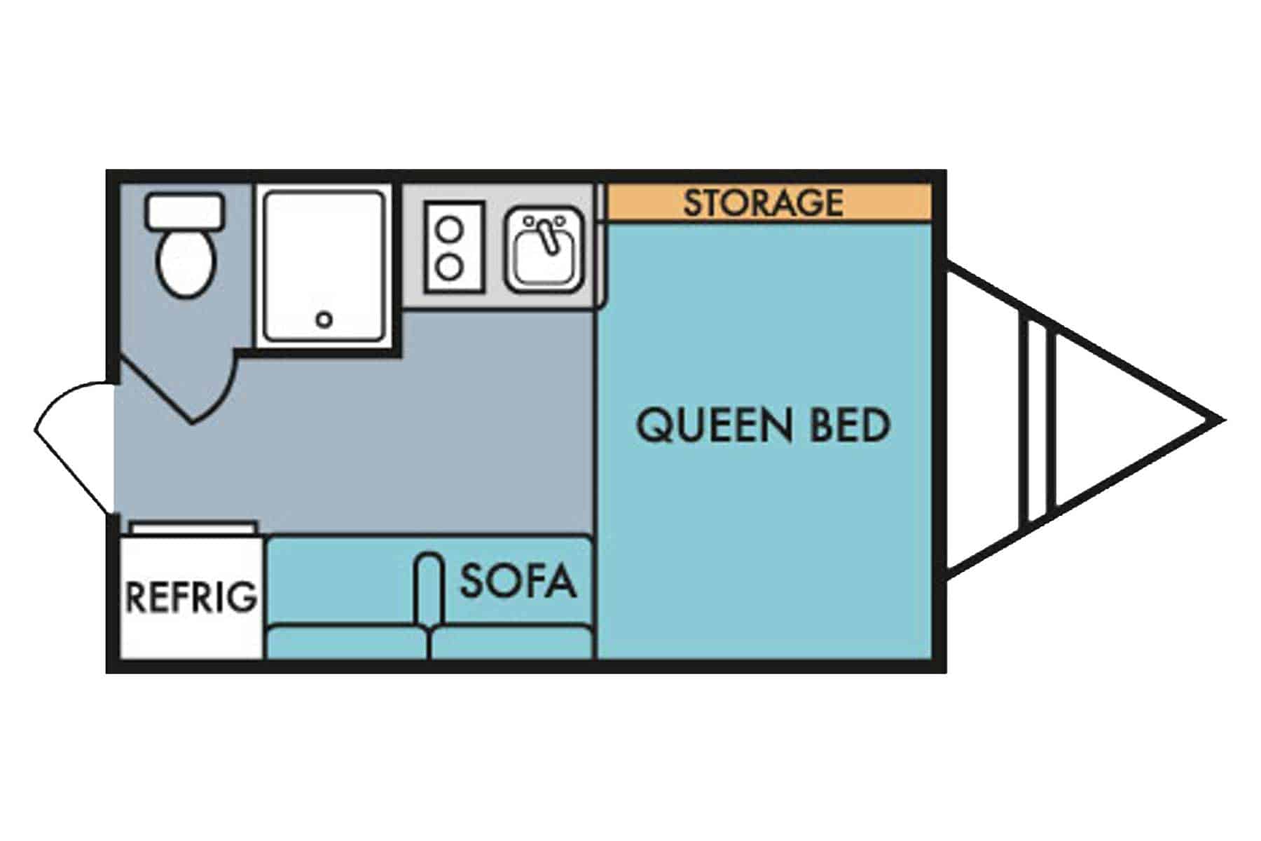 2021 Riverside RV Retro travel trailer for sale Laguna RV in Colton CA